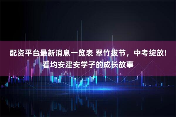 配资平台最新消息一览表 翠竹拔节,中考绽放!看均安建安学子的成长故事